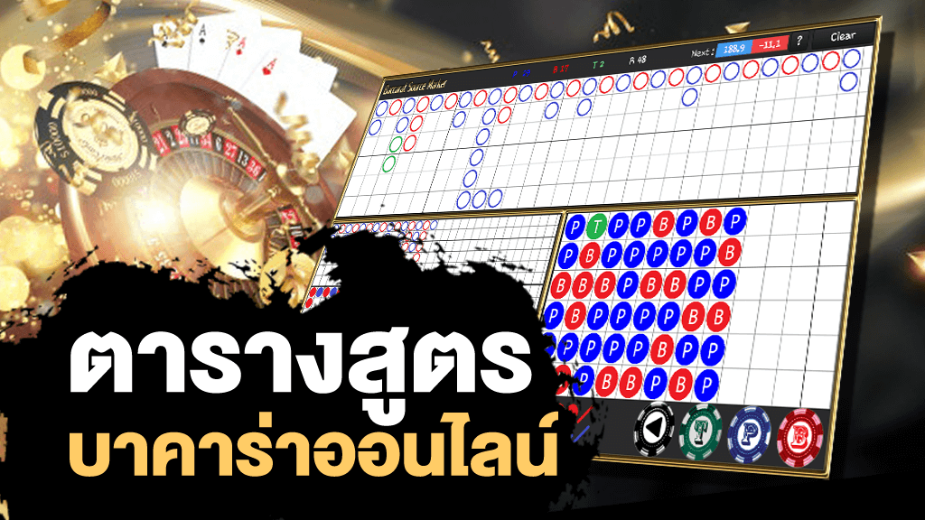 สูตรบาคาร่าออนไลน์สด